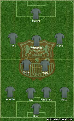 Amel Saad Olympic Chlef football formation