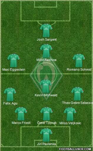 Werder Bremen 5-4-1 football formation