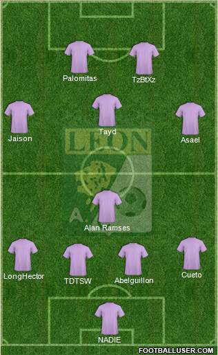 Club Cachorros León 4-2-4 football formation