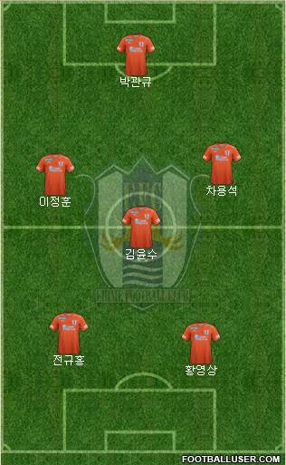 Ehime FC 4-2-3-1 football formation
