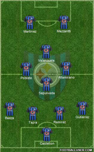 CD Huachipato 4-3-1-2 football formation
