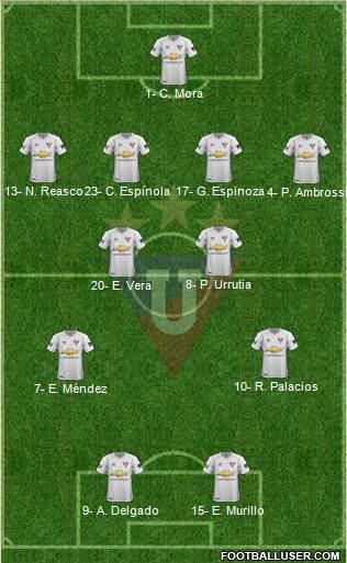 LDU de Quito 4-4-2 football formation