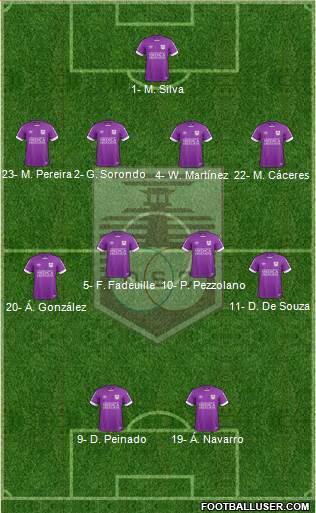 Defensor Sporting Club 4-4-2 football formation