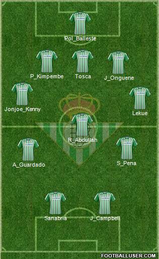 Real Betis B., S.A.D. 5-3-2 football formation