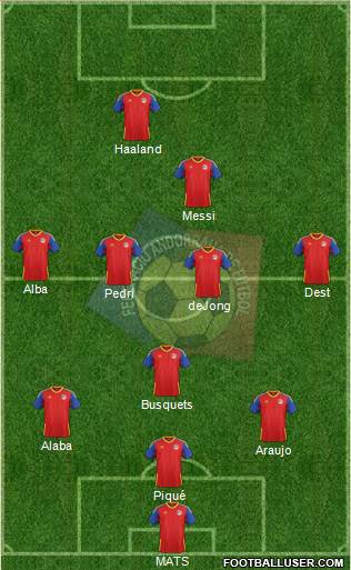 Andorra 3-5-1-1 football formation