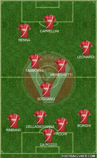 Varese 4-4-2 football formation