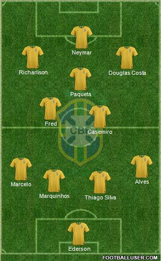 Brazil (National Teams) Football Formation