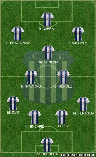 Talleres de Córdoba football formation