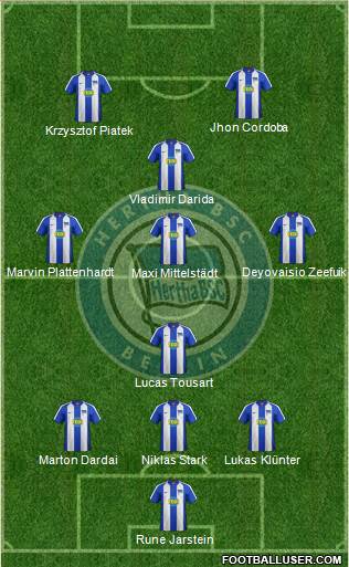 All Hertha BSC Berlin (Germany) Football Formations