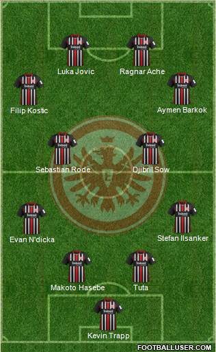 Eintracht Frankfurt