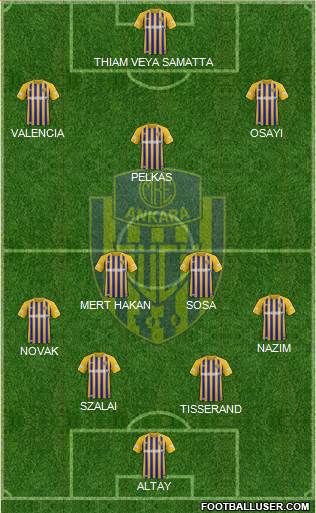 MKE Ankaragücü football formation