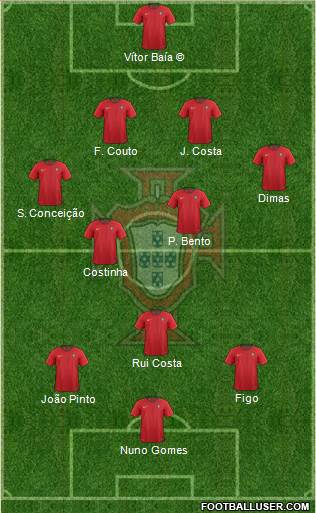 Portugal 4-2-3-1 football formation