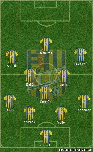 FK DAC 1904 Dunajska Streda 4-3-3 football formation