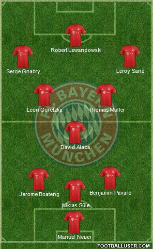 FC Bayern München