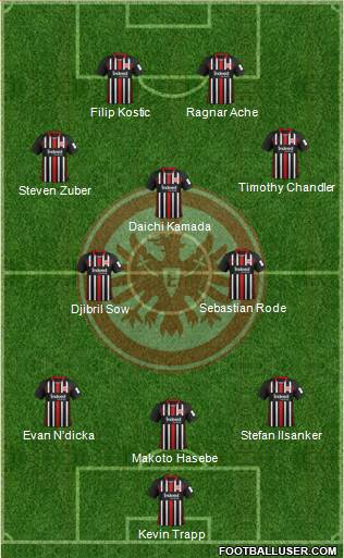 Eintracht Frankfurt