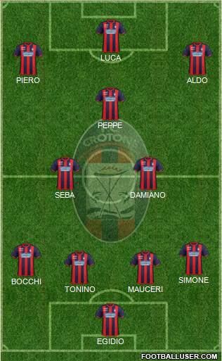Crotone 4-2-1-3 football formation