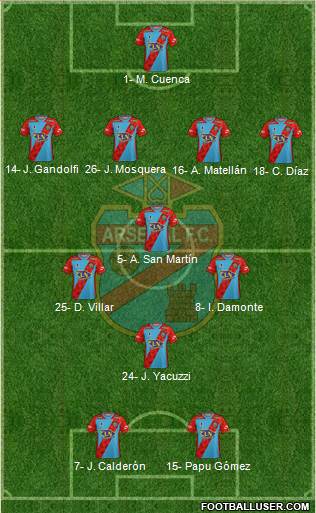 Arsenal de Sarandí 4-3-1-2 football formation