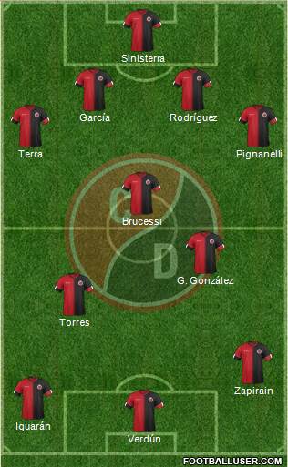 CN Cúcuta Deportivo football formation