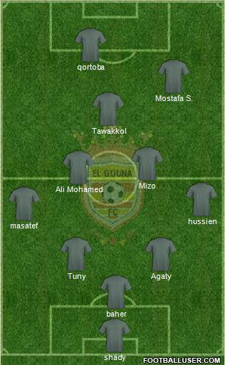 El Gouna FC 4-2-1-3 football formation