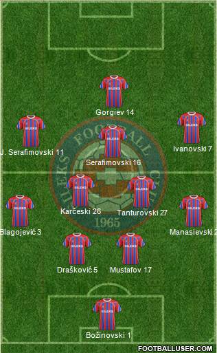 FC Sileks Kratovo 4-1-3-2 football formation