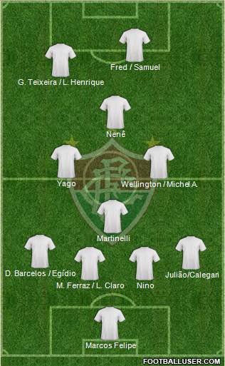 Fluminense FC 4-3-1-2 football formation