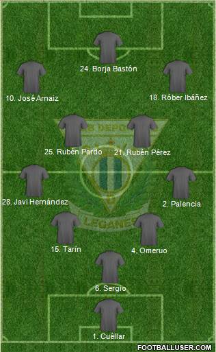 C.D. Leganés S.A.D. 5-4-1 football formation