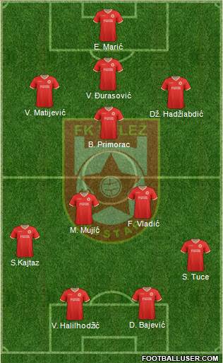 FK Velez Mostar 4-4-2 football formation