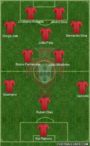 Portugal 3-4-2-1 football formation