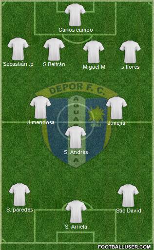 C Depor FC 4-3-2-1 football formation