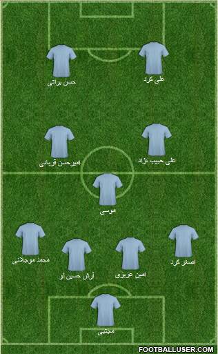 Payam Khorasan 4-3-3 football formation
