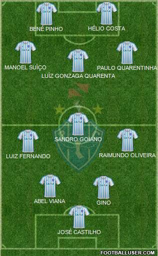 Paysandu SC 4-1-3-2 football formation