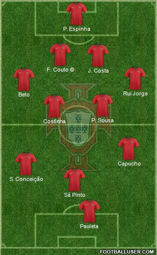 Portugal 4-4-1-1 football formation