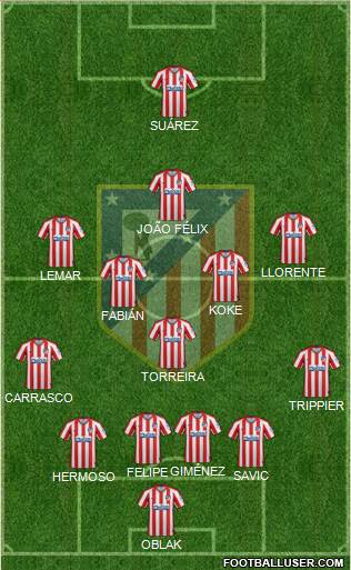 C. Atlético Madrid S.A.D. 3-4-1-2 football formation