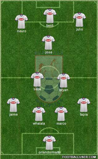 CD Melipilla football formation