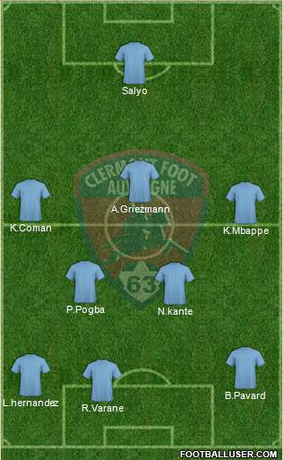 Clermont Foot Auvergne 63 4-2-4 football formation