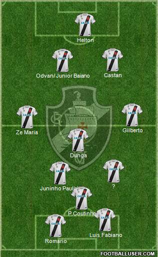 CR Vasco da Gama 4-4-2 football formation