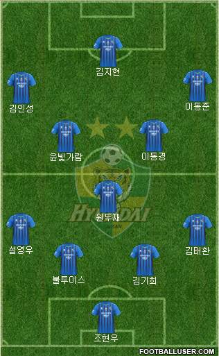 Ulsan Hyundai 4-4-1-1 football formation