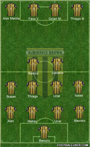 Almirante Brown football formation