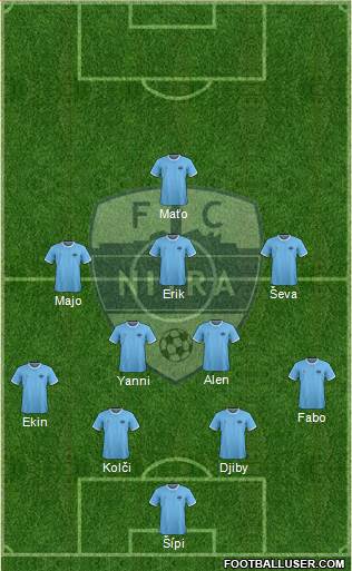 FC Nitra 4-2-3-1 football formation