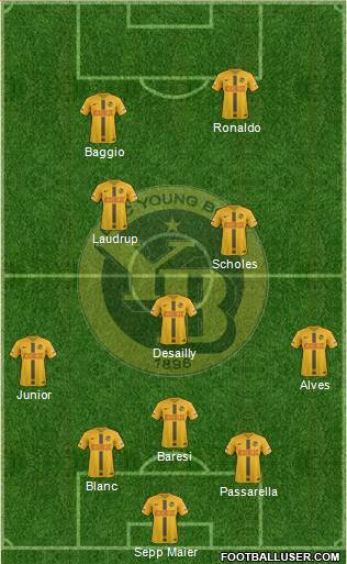 BSC Young Boys 5-3-2 football formation