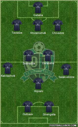 Dinamo Tbilisi 3-5-2 football formation