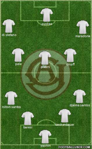 AC Juventus 4-3-3 football formation