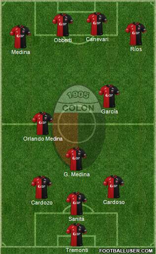 Colón de Santa Fe 3-4-3 football formation