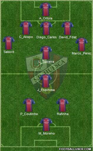 S.D. Huesca 5-4-1 football formation