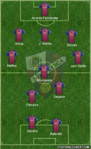 S.D. Huesca 3-5-2 football formation