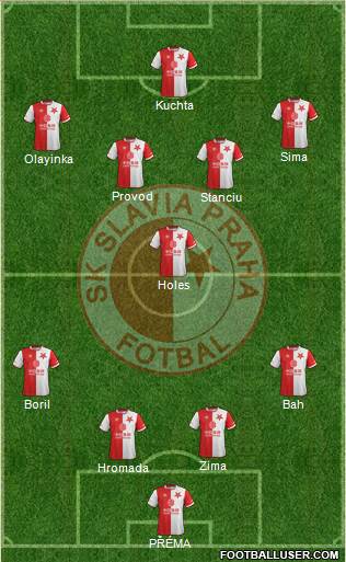Slavia Prague 4-1-2-3 football formation