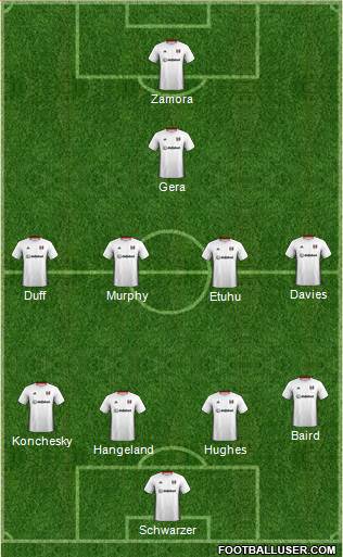 Fulham 4-4-1-1 football formation