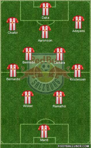 FC Salzburg football formation