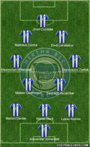 Hertha BSC Berlin football formation