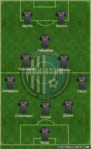 Olimpic Donetsk football formation